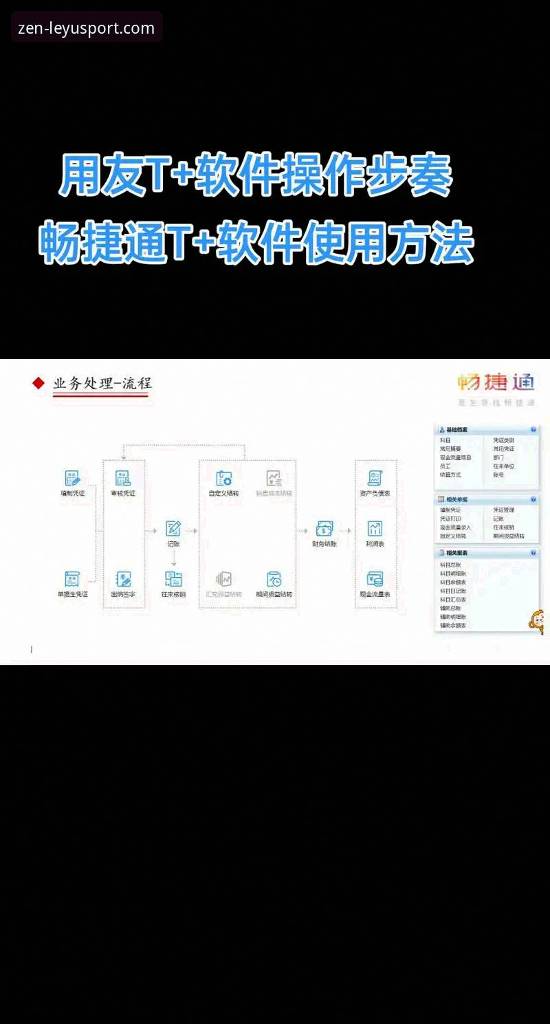 3个核心步骤让你快速上手最新乐鱼体育体育软件，从新手到精通就这么简单
